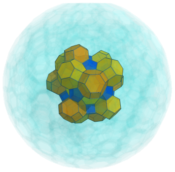 Parallel projection of the
cantitruncated 600-cell, showing 14/20 truncated octahedra