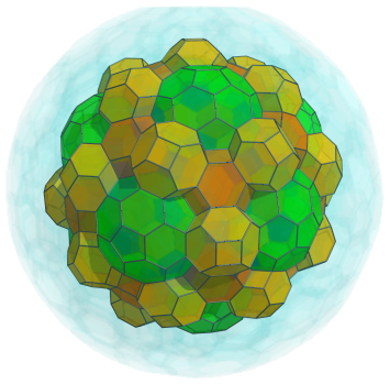 Parallel
projection of the cantitruncated 600-cell, showing 30 more truncated
octahedra