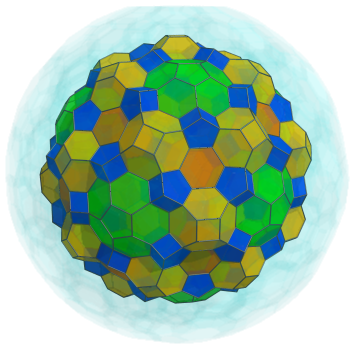 Parallel
projection of the cantitruncated 600-cell, showing 60 more pentagonal
prisms