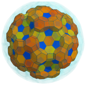 Parallel
projection of the cantitruncated 600-cell, showing 60 more truncated
octahedra
