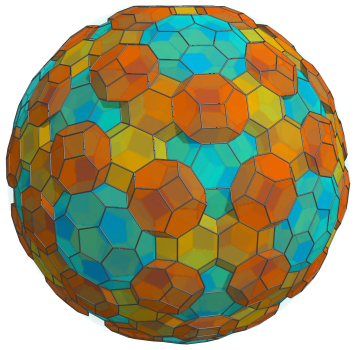 Parallel
projection of the cantitruncated 600-cell, showing yet 60 more truncated
octahedra