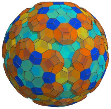 Parallel
projection of the cantitruncated 600-cell, showing 60 more pentagonal
prisms