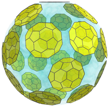 Parallel
projection of the cantitruncated 600-cell, showing 30 equatorial truncated
icosahedra