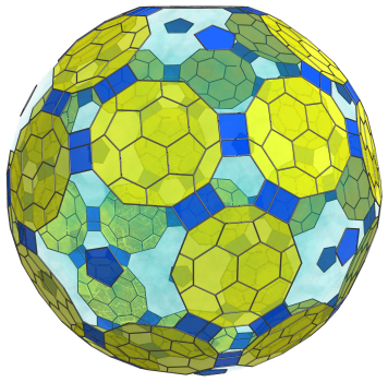 Parallel
projection of the cantitruncated 600-cell, showing another 12 equatorial
pentagonal prisms