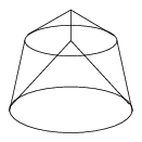 cone-within-a-cylinder
projection of coninder