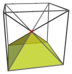 Second square pyramid cell