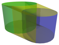 Oblique projection of
the cubinder