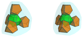 Parallel
projection of the tetrahedral magnaursachoron, showing 4 tridiminished
icosahedra