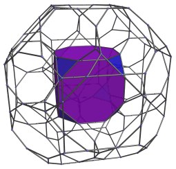 Cell-first
projection of bitruncated 24-cell into 3D, with nearest cell shown.