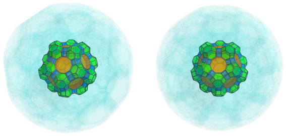 Parallel
projection of the omnitruncated 120-cell, showing 20 truncated octahedra