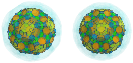 Parallel
projection of the omnitruncated 120-cell, showing 60 more hexagonal
prisms