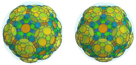 Parallel
projection of the omnitruncated 120-cell, showing 60 more hexagonal
prisms