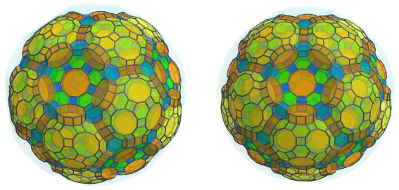 Parallel
projection of the omnitruncated 120-cell, showing 60 more decagonal
prisms