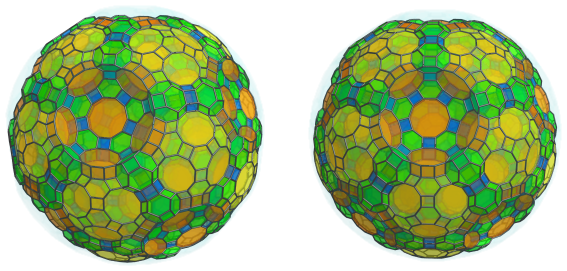 Parallel
projection of the omnitruncated 120-cell, showing 60 more hexagonal
prisms