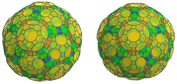 Parallel
projection of the omnitruncated 120-cell, showing 12 more great
rhombicosidodecahedra