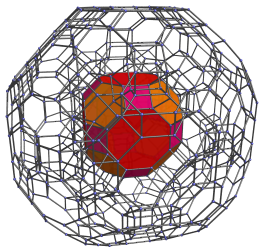 Parallel
projection of the omnitruncated 24-cell, with nearest cell shown