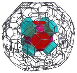 Parallel
projection of the omnitruncated 24-cell, with 8 additional hexagonal prisms
shown
