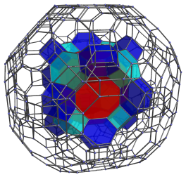 Parallel
projection of the omnitruncated 24-cell, with 12 more hexagonal prisms
shown