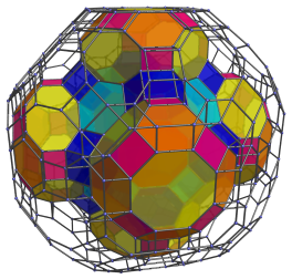 Parallel
projection of the omnitruncated 24-cell, with 6 more great rhombicuboctahedra
shown