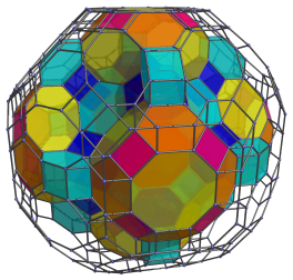 Parallel
projection of the omnitruncated 24-cell, with 12 more hexagonal prisms
shown