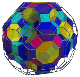 Parallel
projection of the omnitruncated 24-cell, with 24 more hexagonal prisms