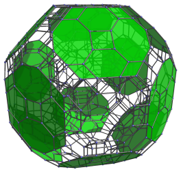 Parallel
projection of the omnitruncated 24-cell, with 12 equatorial cells shown