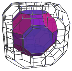 Great
rhombicuboctahedral projection of omnitruncated tesseract