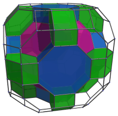 Great
rhombicuboctahedral projection of omnitruncated tesseract, with 12 hexagonal
prisms shown