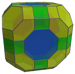 Great
rhombicuboctahedral projection of omnitruncated tesseract, with 8 truncated
octahedra shown