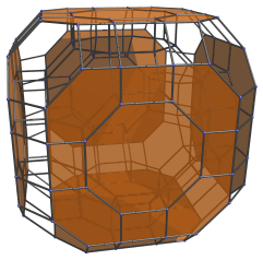 Great
rhombicuboctahedral projection of omnitruncated tesseract, with 6 equatorial
cells shown