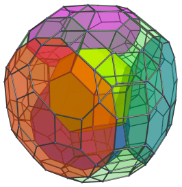 Perspective
projection of omnitruncated tesseract, centered on truncated octahedron