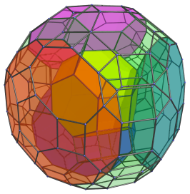 Perspective
projection of omnitruncated tesseract