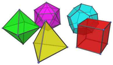 Image of the Platonic
Solids