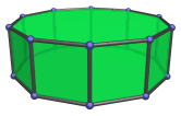 The decagonal
prism