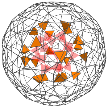 Parallel
projection of the rectified 120-cell, showing the second icosahedral layer of
tetrahedra