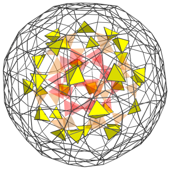 Parallel
projection of the rectified 120-cell, showing the third icosidodecahedral layer
of tetrahedra
