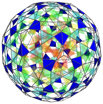 Parallel
projection of the rectified 120-cell, showing the sixth rhombicosidodecahedral
layer of tetrahedra