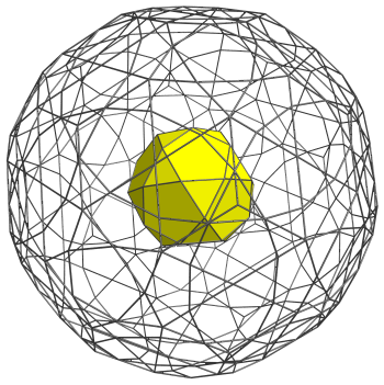 Parallel
projection of the rectified 120-cell, showing nearest icosidodecahedron