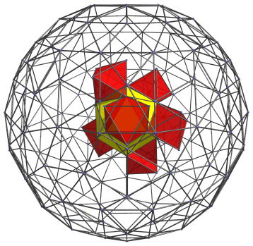 Parallel
projection of the rectified 600-cell, with 6 octahedral cells shown