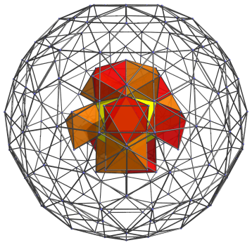 Parallel
projection of the rectified 600-cell, with 7 more octahedral cells shown