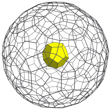 Parallel
projection of the runcinated 120-cell, with nearest dodecahedral cell
shown