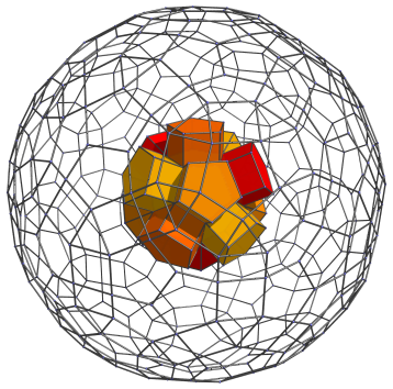 Parallel
projection of the runcinated 120-cell, adding 12 pentagonal prisms