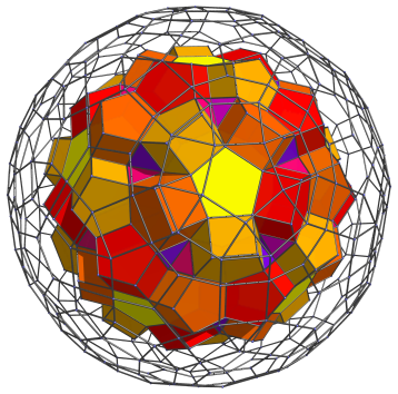 Parallel
projection of the runcinated 120-cell, with 60 more pentagonal prisms