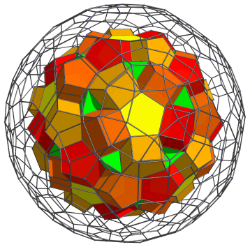 Parallel
projection of the runcinated 120-cell, with 30 more tetrahedra