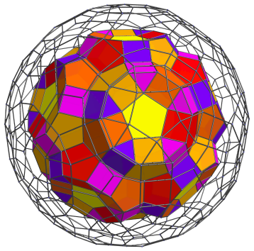 Parallel
projection of the runcinated 120-cell, with 60 more triangular prisms