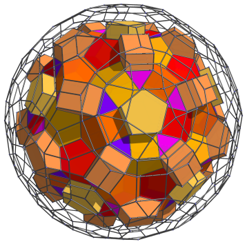 Parallel
projection of the runcinated 120-cell, with 42 more pentagonal prisms