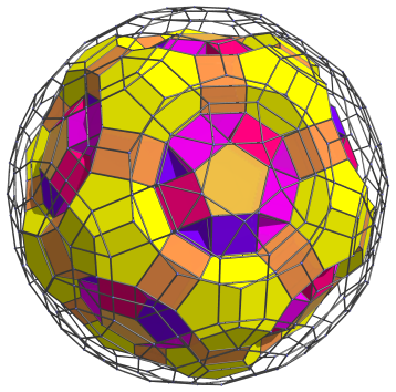 Parallel
projection of the runcinated 120-cell, with 20 more dodecahedra