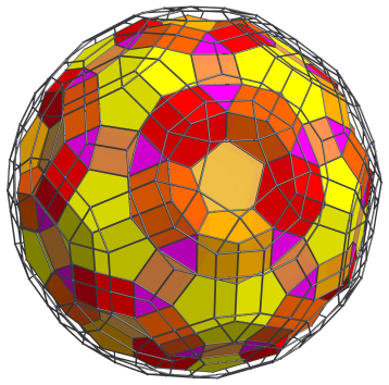 Parallel
projection of the runcinated 120-cell, with another 60 triangular prisms