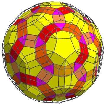 Parallel
projection of the runcinated 120-cell, with 21 more dodecahedra