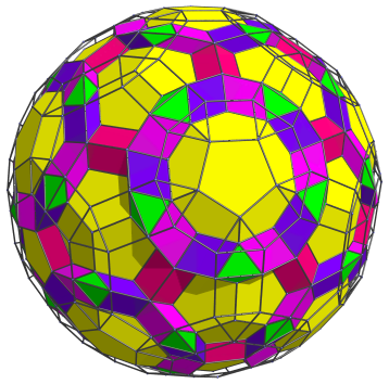 Parallel
projection of the runcinated 120-cell, with 60 more tetrahedra